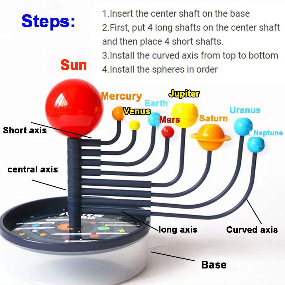 Solar System Planetarium Model Kit