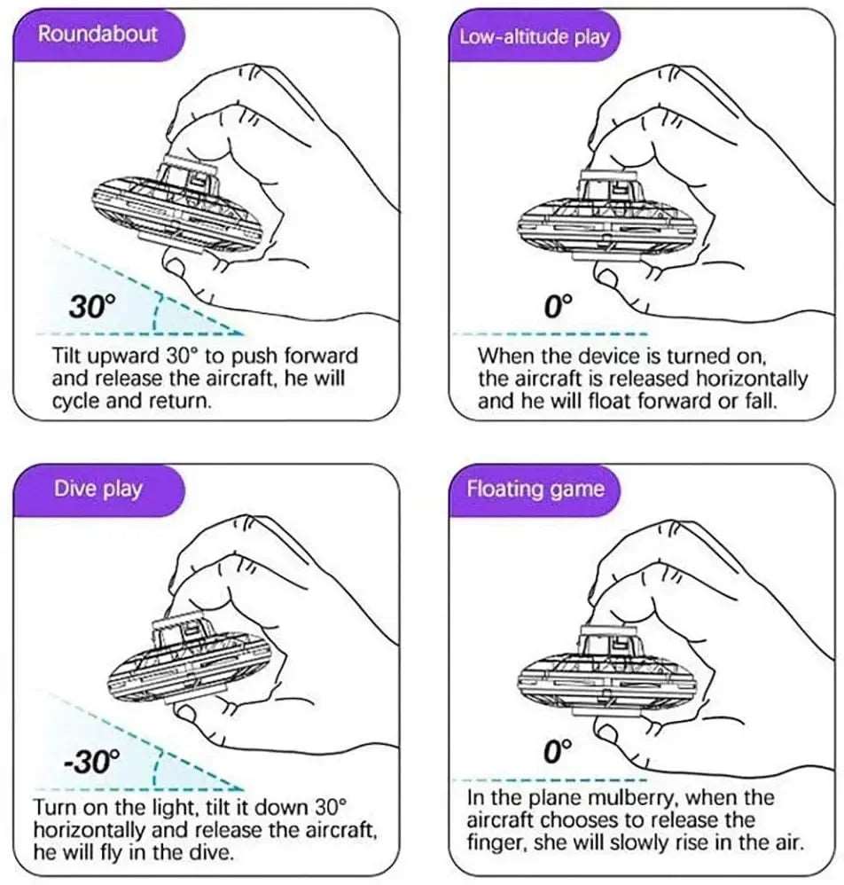 Flying Helicopter Spinner